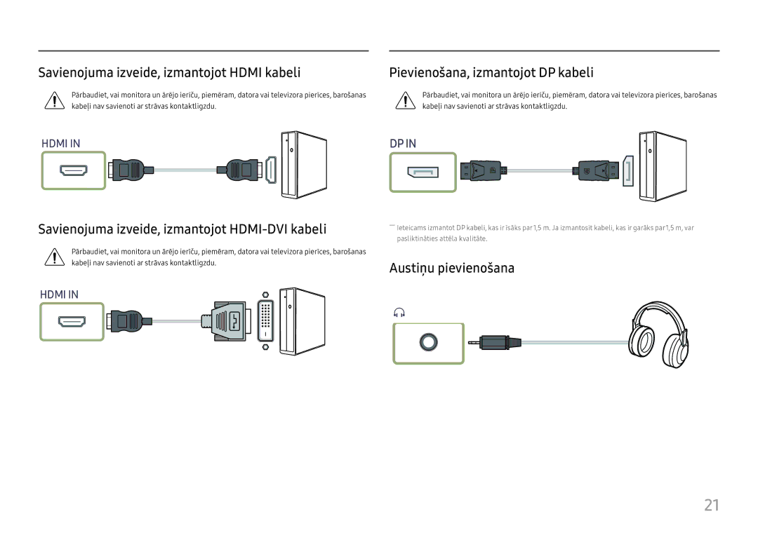 Samsung LS27H650FDUXEN manual Savienojuma izveide, izmantojot Hdmi kabeli, Savienojuma izveide, izmantojot HDMI-DVI kabeli 