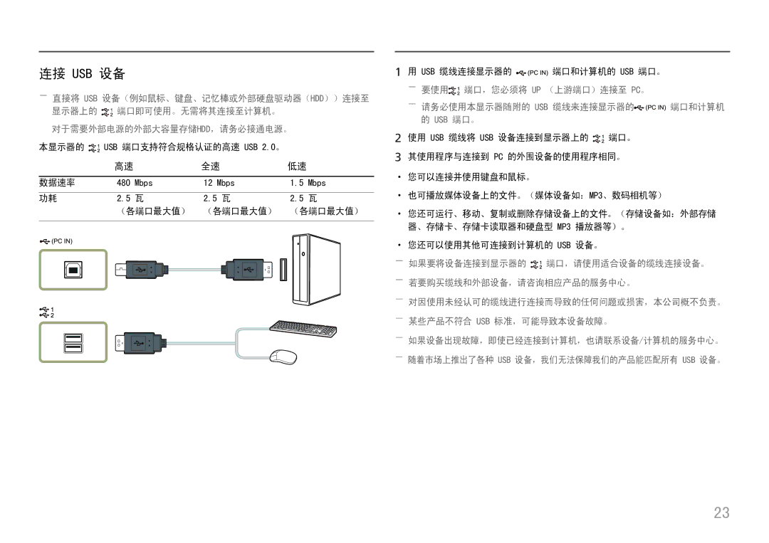 Samsung LS27H650FDUXEN manual 连接 Usb 设备, 显示器上的 端口即可使用。无需将其连接至计算机。 对于需要外部电源的外部大容量存储hdd，请务必接通电源。 