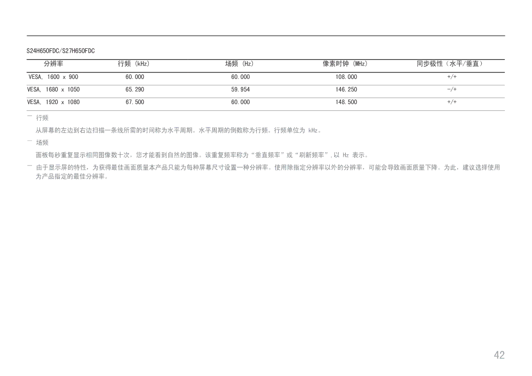 Samsung LS27H650FDUXEN manual 从屏幕的左边到右边扫描一条线所需的时间称为水平周期。水平周期的倒数称为行频。行频单位为 kHz。 