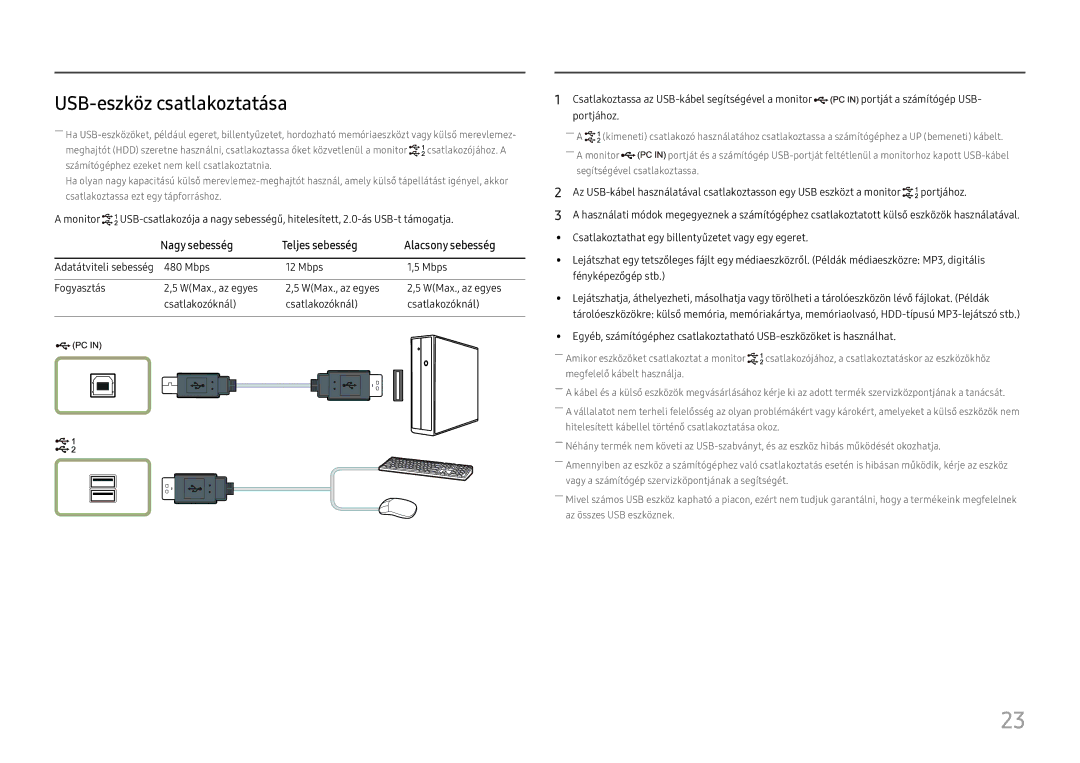 Samsung LS27H650FDUXEN manual USB-eszköz csatlakoztatása, Nagy sebesség Teljes sebesség Alacsony sebesség 