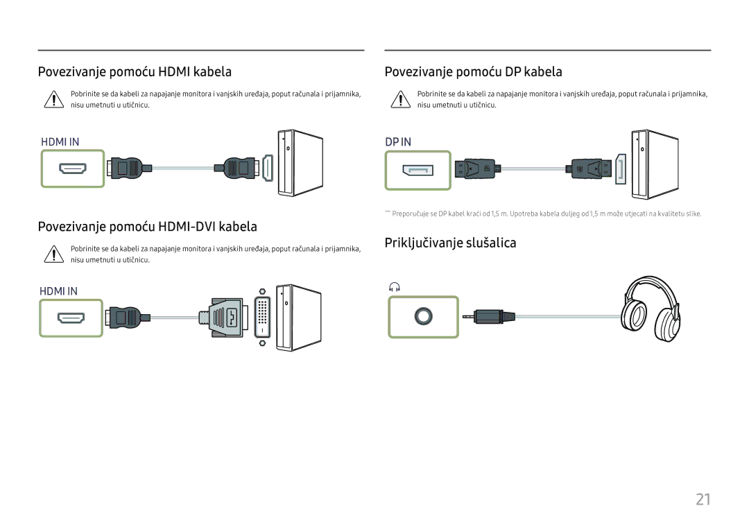 Samsung LS27H650FDUXEN manual Povezivanje pomoću Hdmi kabela, Povezivanje pomoću HDMI-DVI kabela, Priključivanje slušalica 