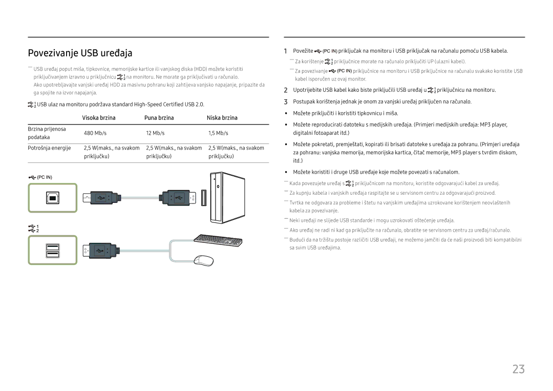 Samsung LS27H650FDUXEN manual Povezivanje USB uređaja, Visoka brzina Puna brzina Niska brzina 