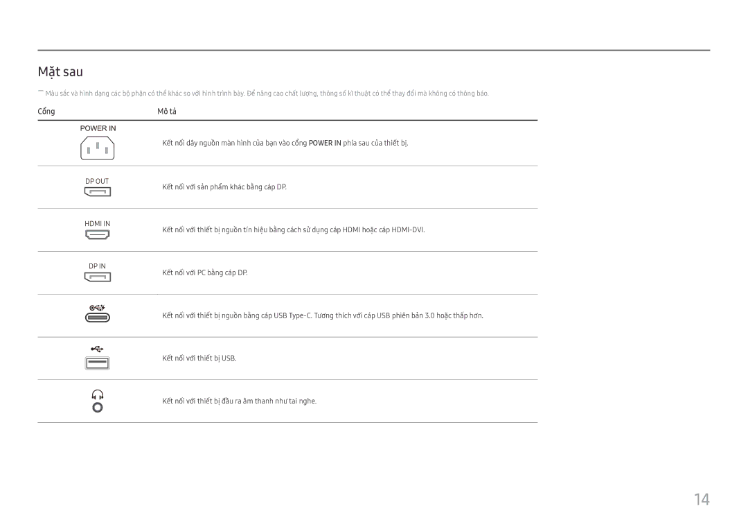 Samsung LS27H850QFEXXV manual Măt sau, Cổng Mô ta 