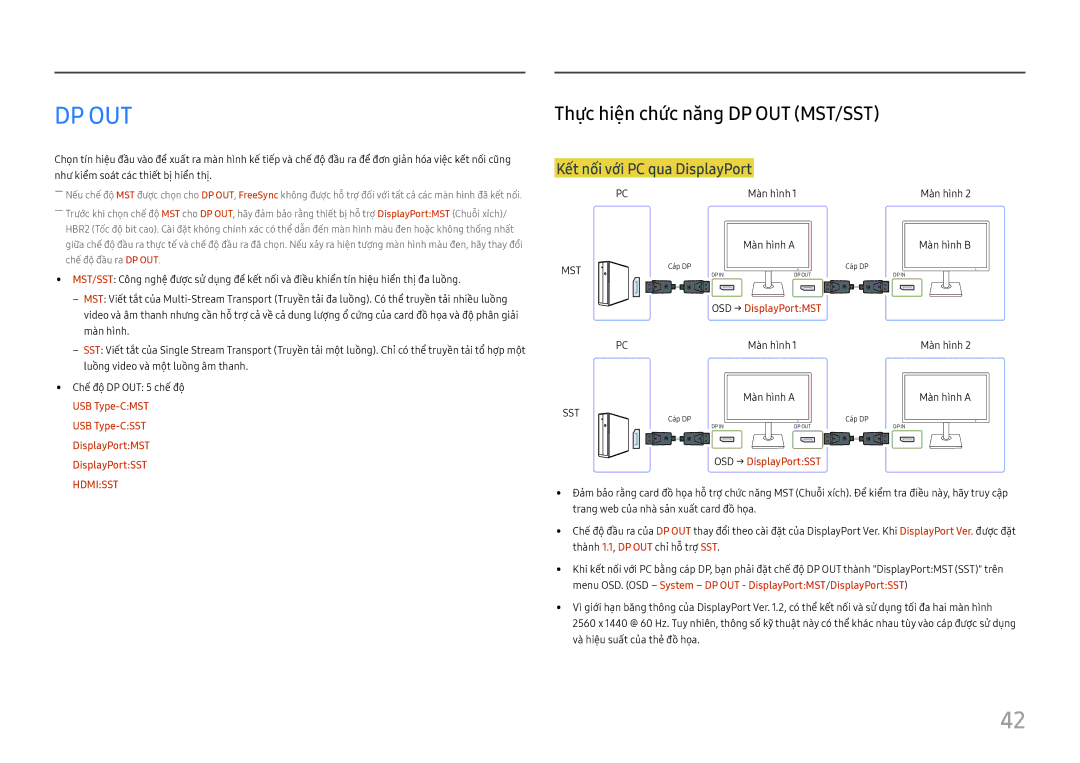 Samsung LS27H850QFEXXV manual Thực hiện chứ́c năng DP OUT MST/SST, Kế́t nố́i với PC qua DisplayPort 