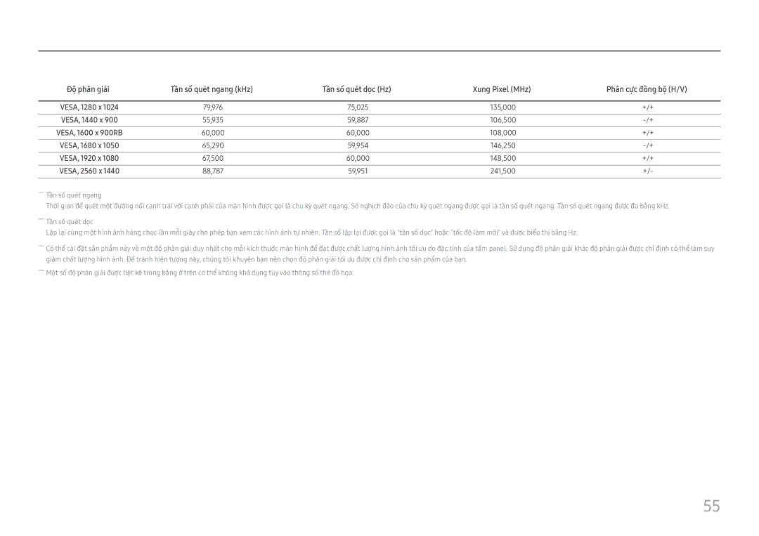 Samsung LS27H850QFEXXV manual 60,000 108,000 +/+ 