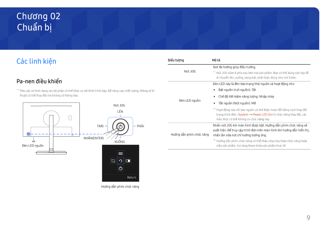 Samsung LS27H850QFEXXV manual Chuẩ̉n bị̣, Các linh kiện, Pa-nen điều khiển, Biểu tượng Mô ta 