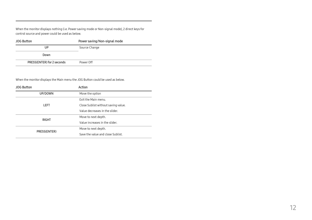 Samsung LS24H850QFUXXE, LS27H850QFUXEN, LS24H850QFUXEN, LS27H850QFEXXV manual JOG Button Power saving/Non-signal mode 