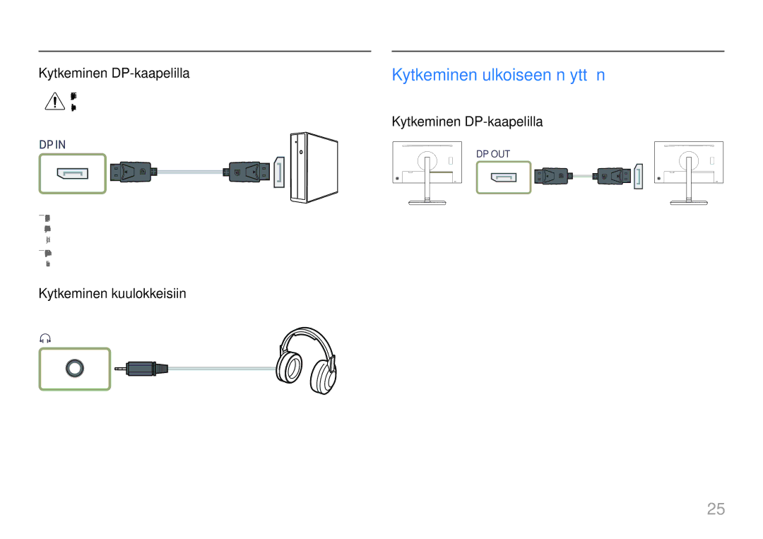 Samsung LS24H850QFUXEN, LS27H850QFUXEN, LS27H850QFUXXE, LS24H850QFUXXE Kytkeminen DP-kaapelilla, Kytkeminen kuulokkeisiin 