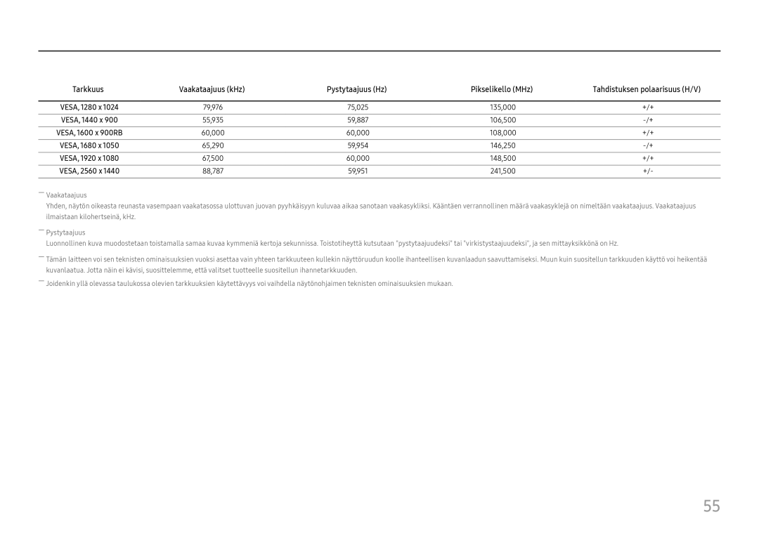 Samsung LS24H850QFUXXE, LS27H850QFUXEN, LS24H850QFUXEN, LS27H850QFUXXE manual 60,000 108,000 +/+ 