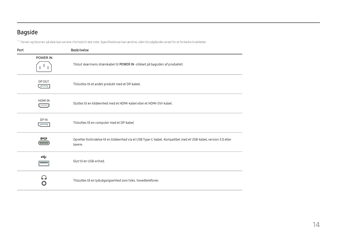 Samsung LS27H850QFUXXE, LS27H850QFUXEN, LS24H850QFUXEN, LS24H850QFUXXE manual Bagside, Port Beskrivelse 