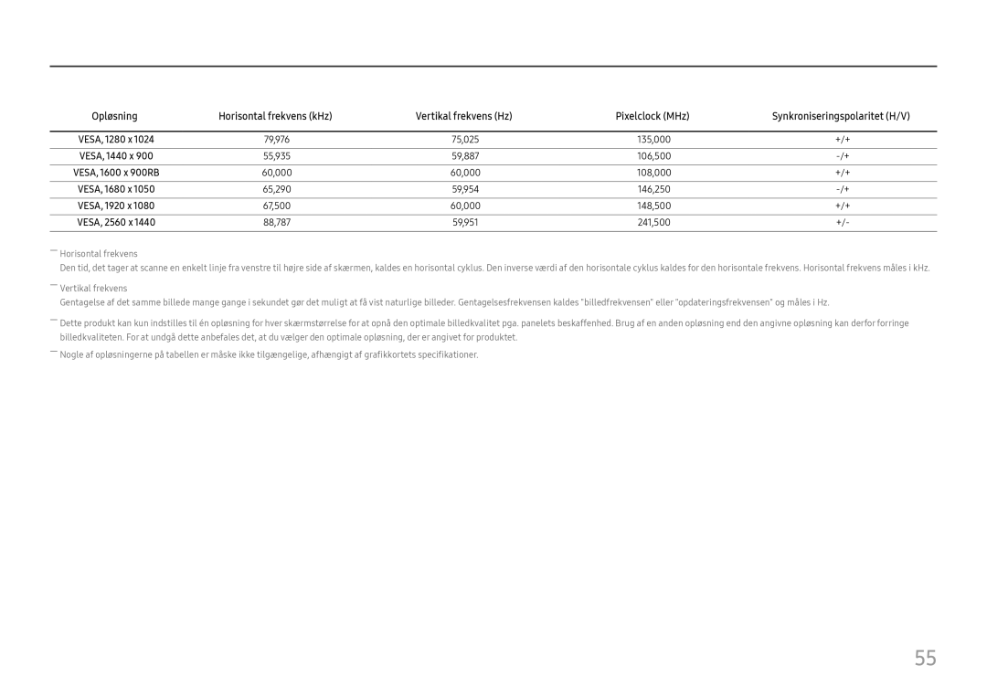 Samsung LS24H850QFUXXE, LS27H850QFUXEN, LS24H850QFUXEN, LS27H850QFUXXE manual ――Horisontal frekvens 