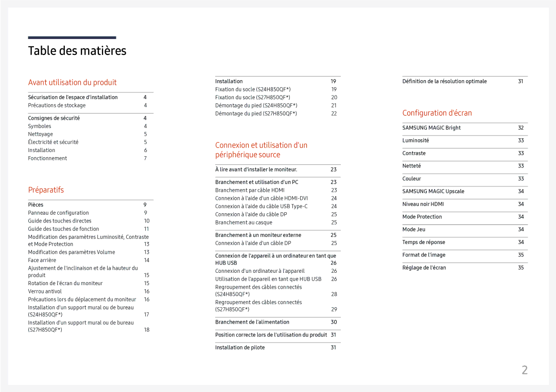 Samsung LS27H850QFUXEN, LS24H850QFUXEN manual Table des matières 