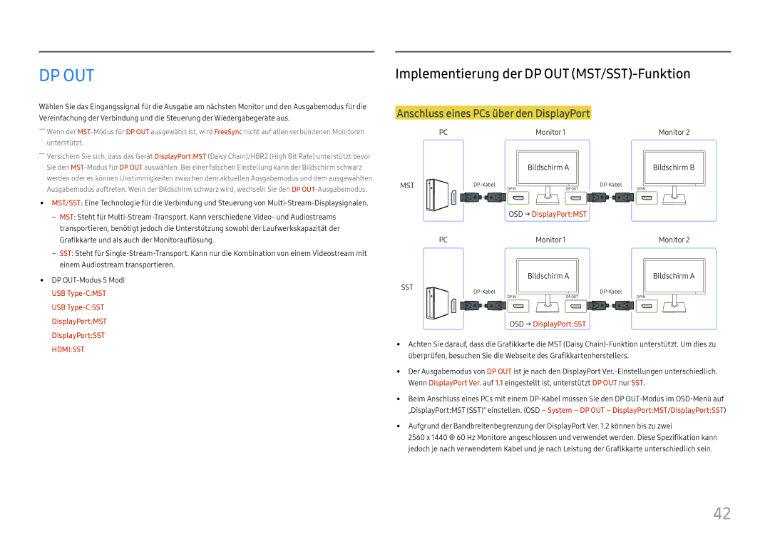 Samsung LS27H850QFUXEN, LS24H850QFUXEN manual Dp Out, Implementierung der DP OUT MST/SST-Funktion 