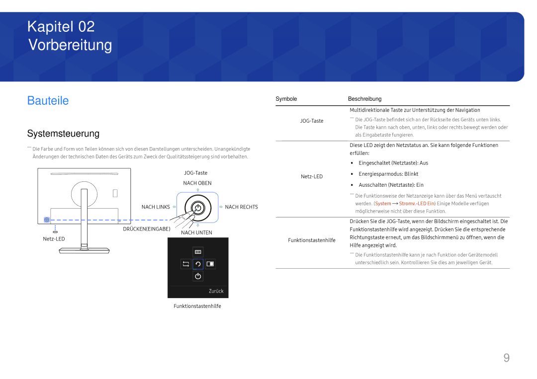 Samsung LS24H850QFUXEN, LS27H850QFUXEN manual Vorbereitung, Bauteile, Systemsteuerung, Symbole Beschreibung 