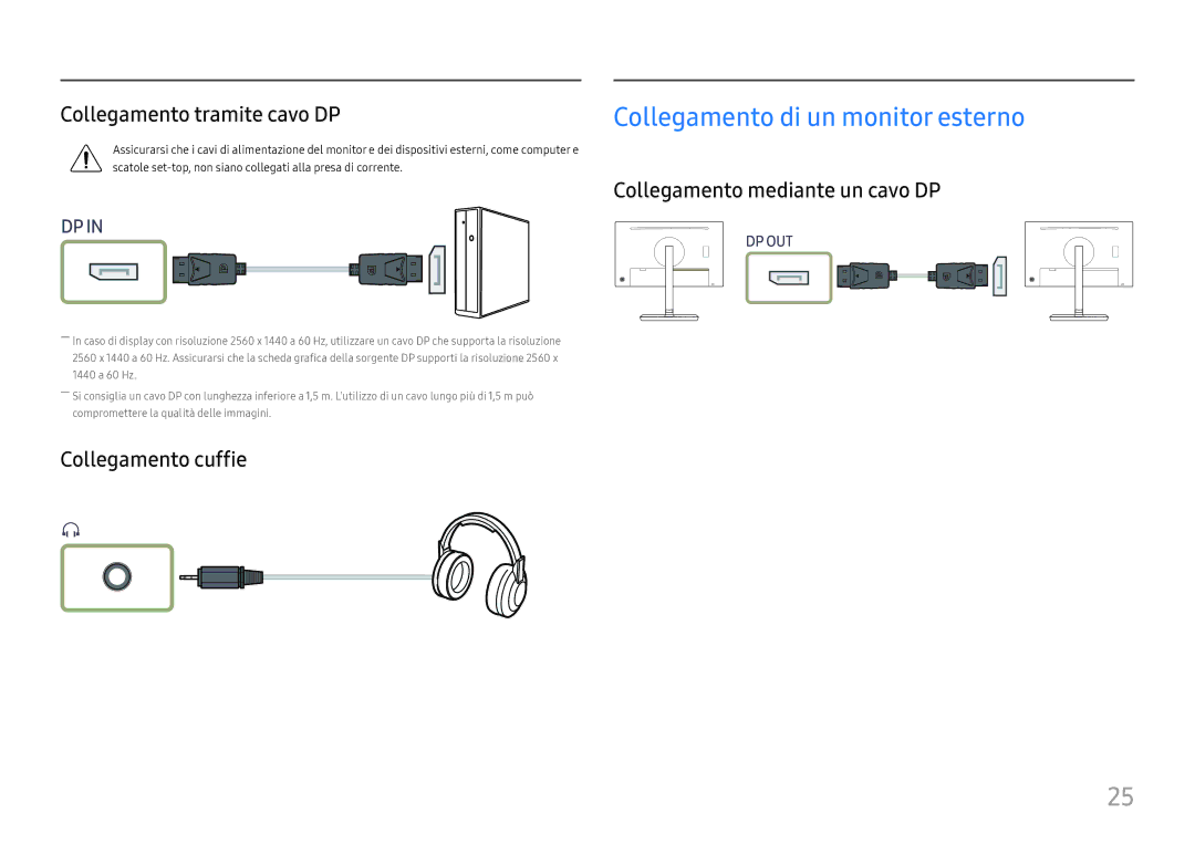 Samsung LS24H850QFUXEN, LS27H850QFUXEN Collegamento tramite cavo DP, Collegamento mediante un cavo DP, Collegamento cuffie 