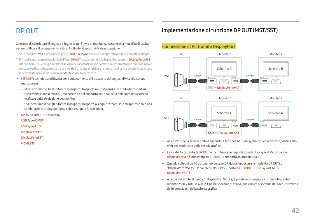 Samsung LS27H850QFUXEN, LS24H850QFUXEN Implementazione di funzione DP OUT MST/SST, Connessione al PC tramite DisplayPort 