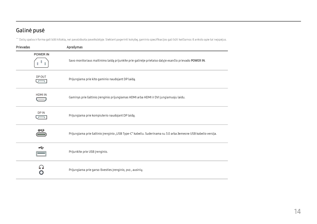 Samsung LS27H850QFUXEN manual Galinė pusė, PrievadasAprašymas 