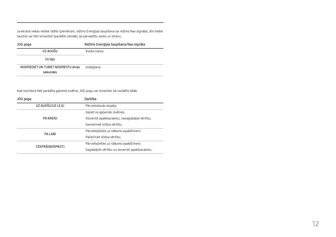 Samsung LS27H850QFUXEN manual JOG poga Režīms Enerģijas taupīšana/Nav signāla 