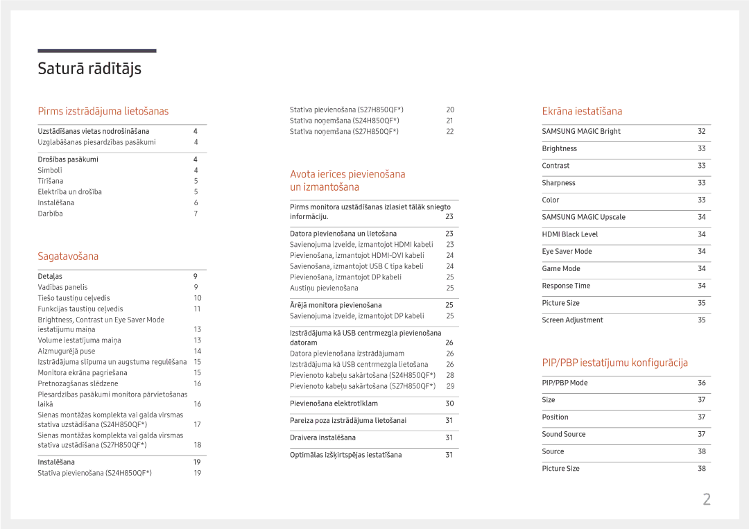 Samsung LS27H850QFUXEN manual Saturā rādītājs 