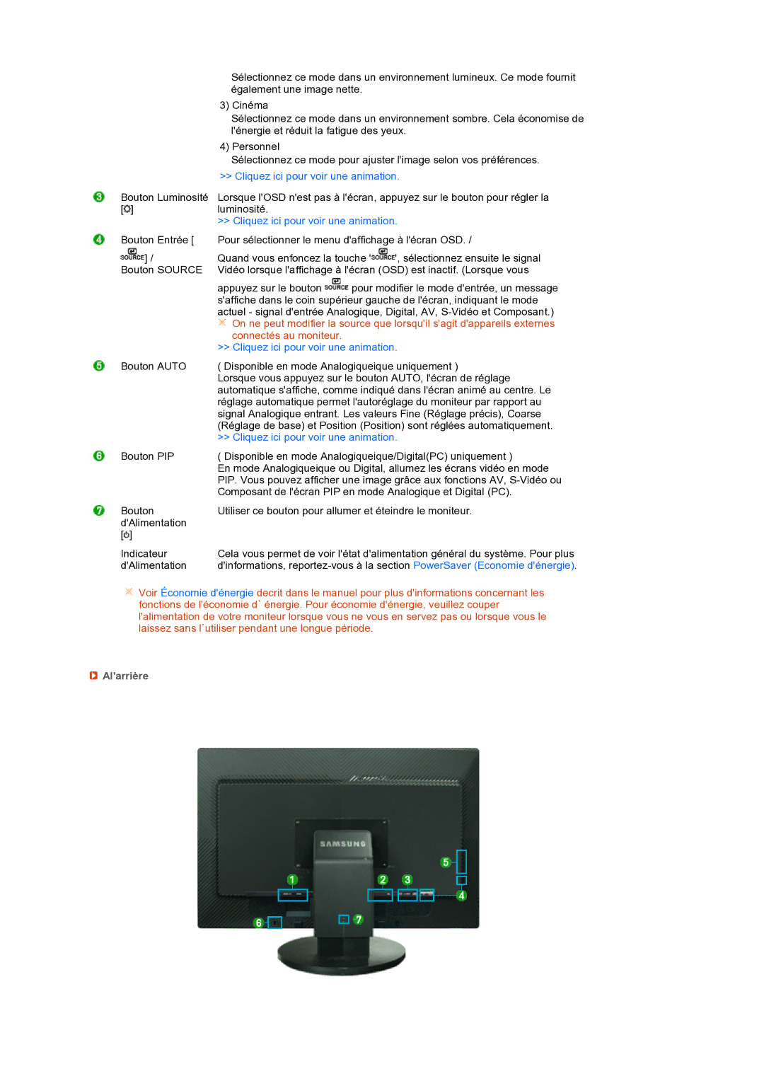 Samsung LS27HUBCBS/EDC, LS27HUBCB/EDC manual Connectés au moniteur, Alarrière 