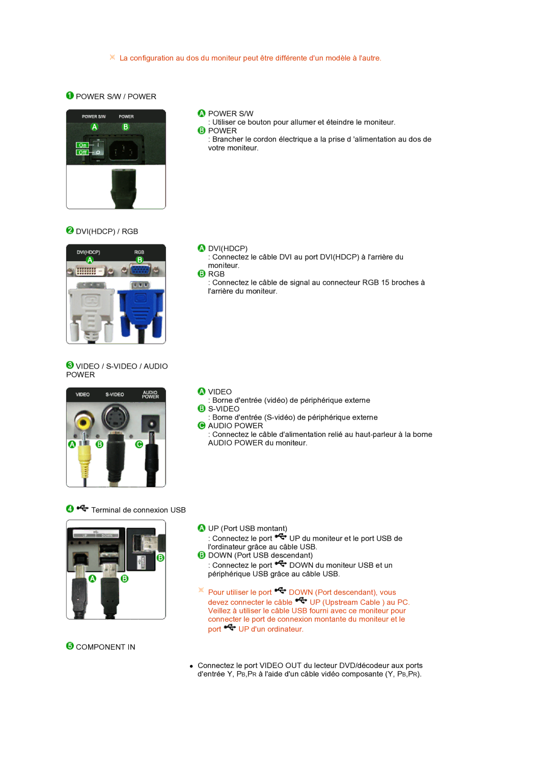 Samsung LS27HUBCB/EDC, LS27HUBCBS/EDC manual Power S/W / Power 