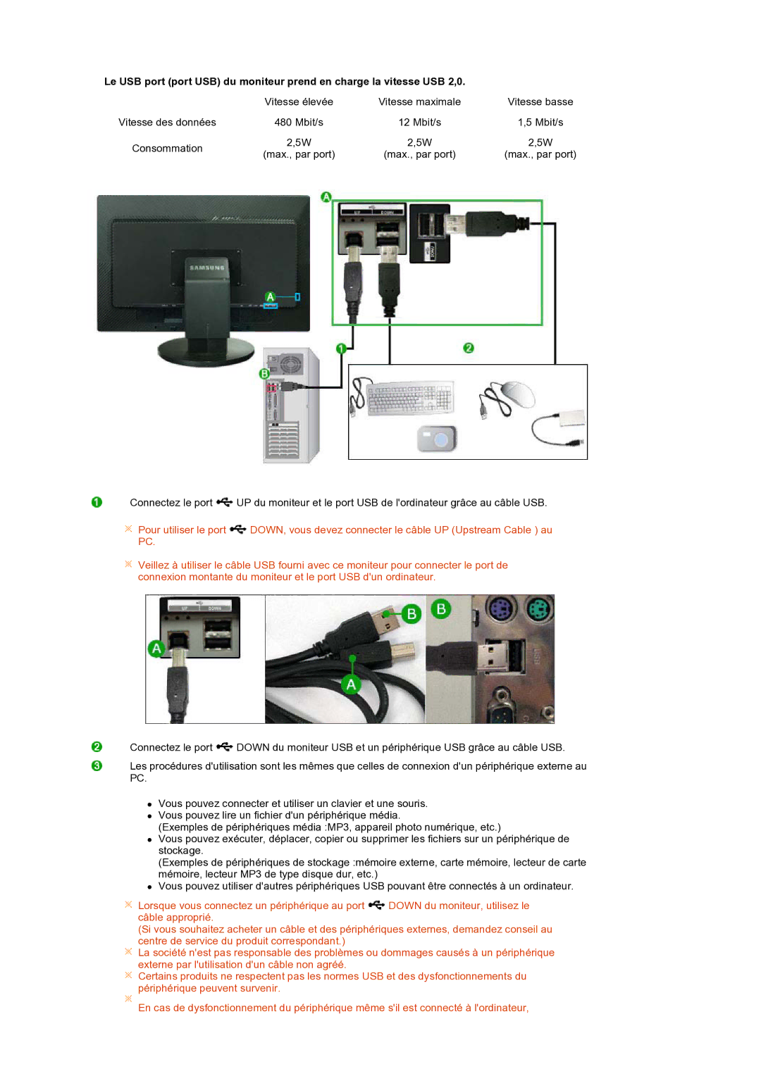 Samsung LS27HUBCBS/EDC, LS27HUBCB/EDC manual Vitesse maximale 