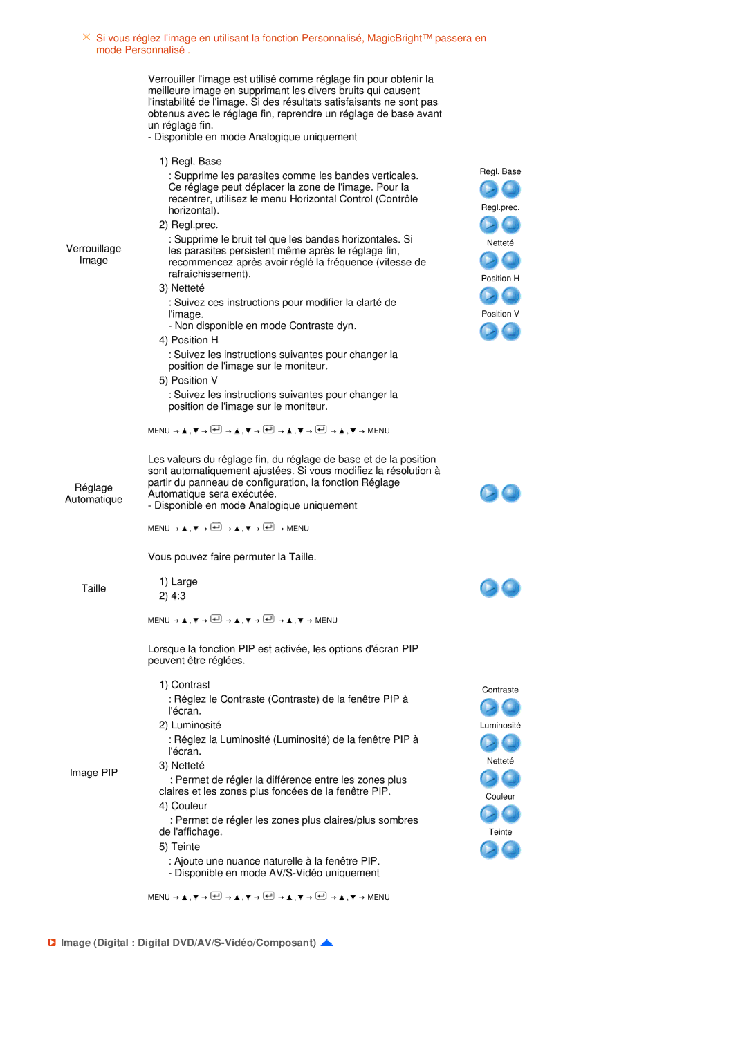 Samsung LS27HUBCBS/EDC, LS27HUBCB/EDC manual Image Digital Digital DVD/AV/S-Vidéo/Composant 