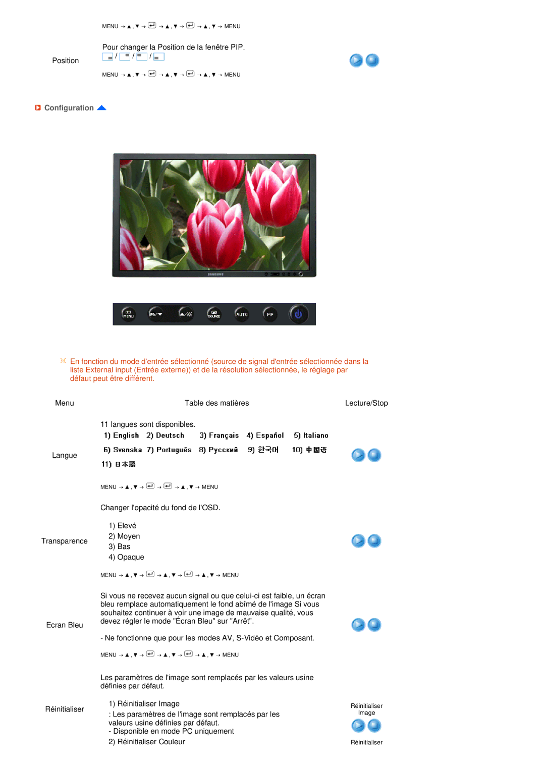 Samsung LS27HUBCBS/EDC, LS27HUBCB/EDC manual Configuration 