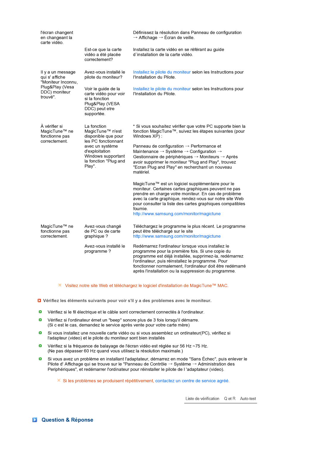 Samsung LS27HUBCBS/EDC, LS27HUBCB/EDC manual Question & Réponse 