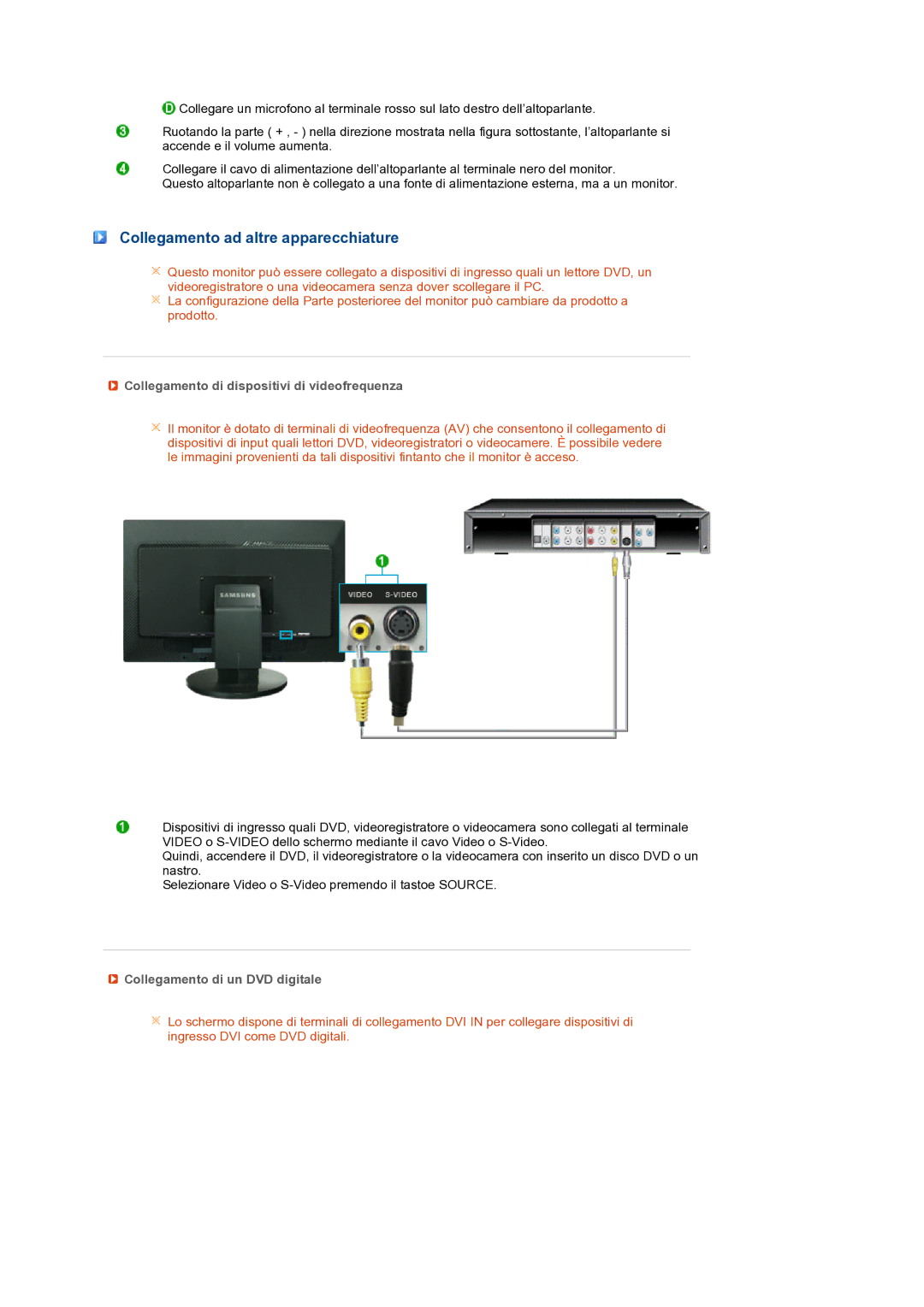 Samsung LS27HUBCBS/EDC, LS27HUBCB/EDC Collegamento ad altre apparecchiature, Collegamento di dispositivi di videofrequenza 