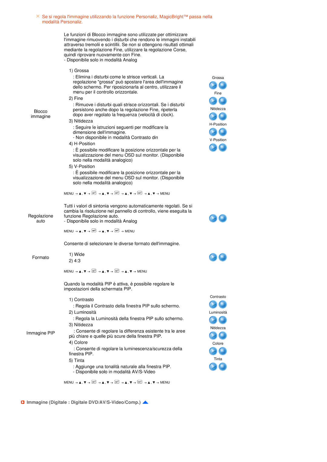 Samsung LS27HUBCBS/EDC, LS27HUBCB/EDC manual Immagine Digitale Digitale DVD/AV/S-Video/Comp 