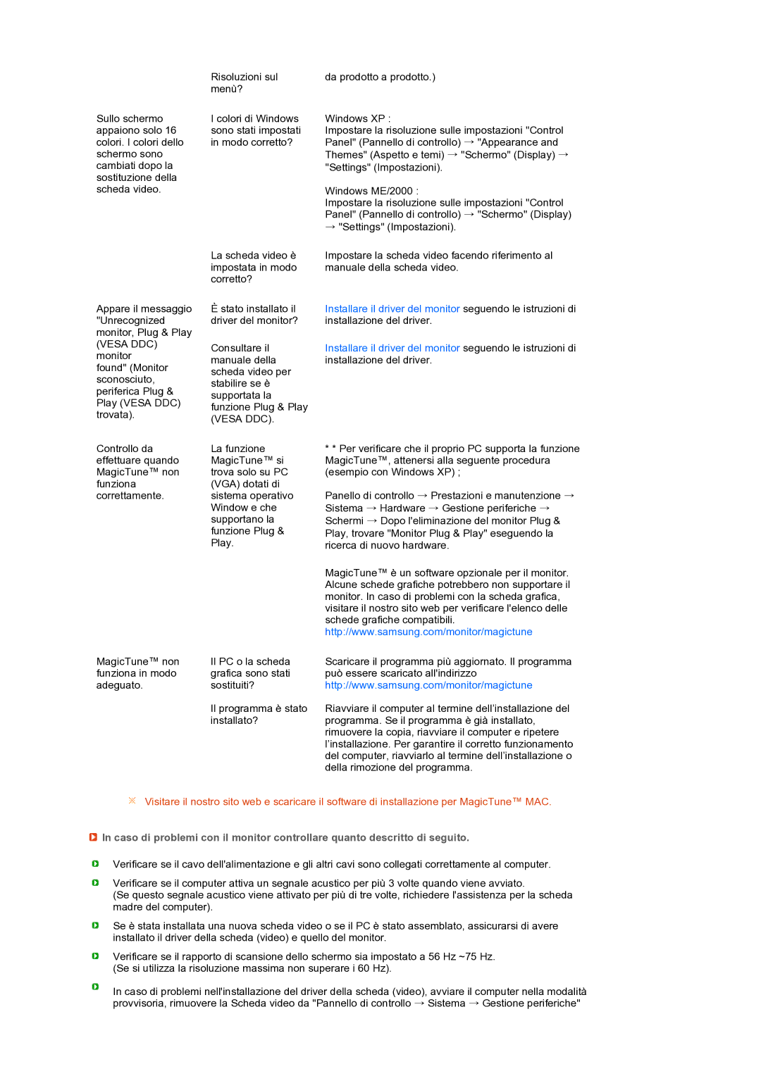 Samsung LS27HUBCBS/EDC, LS27HUBCB/EDC manual Vesa DDC 