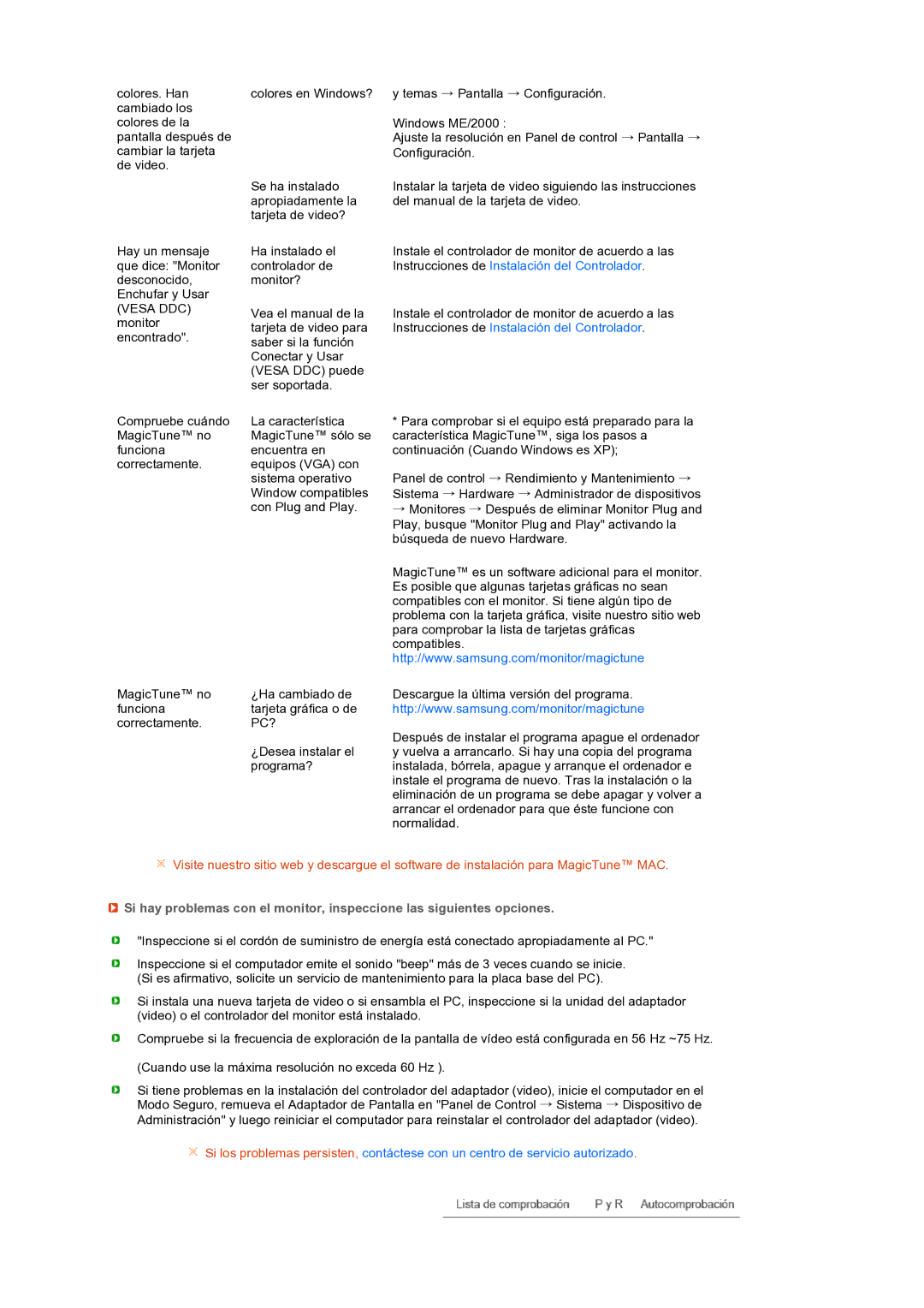 Samsung LS27HUBCB/EDC, LS27HUBCBS/EDC manual Instrucciones de Instalación del Controlador, Pc? 