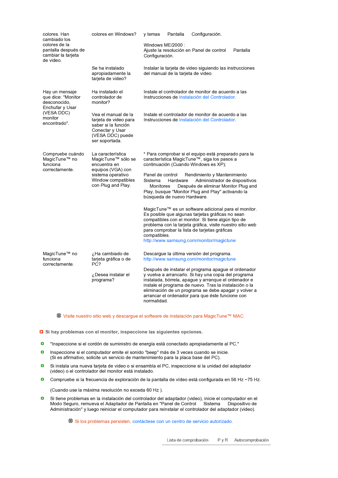 Samsung LS27HUBCBS/EDC, LS27HUBCB/EDC manual Instrucciones de Instalación del Controlador, Pc? 