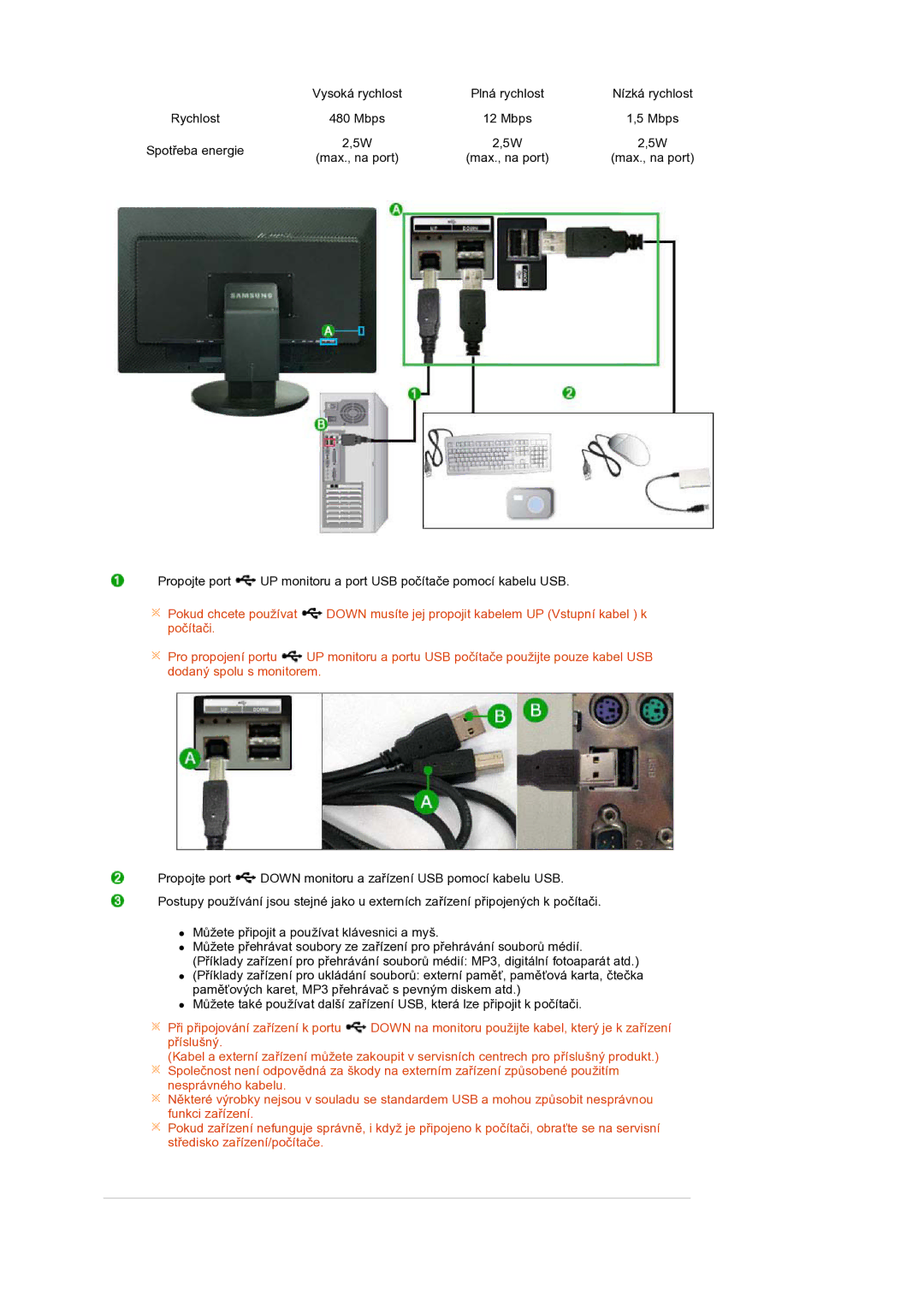 Samsung LS27HUBCBS/EDC, LS27HUBCB/EDC manual Vysoká rychlost 