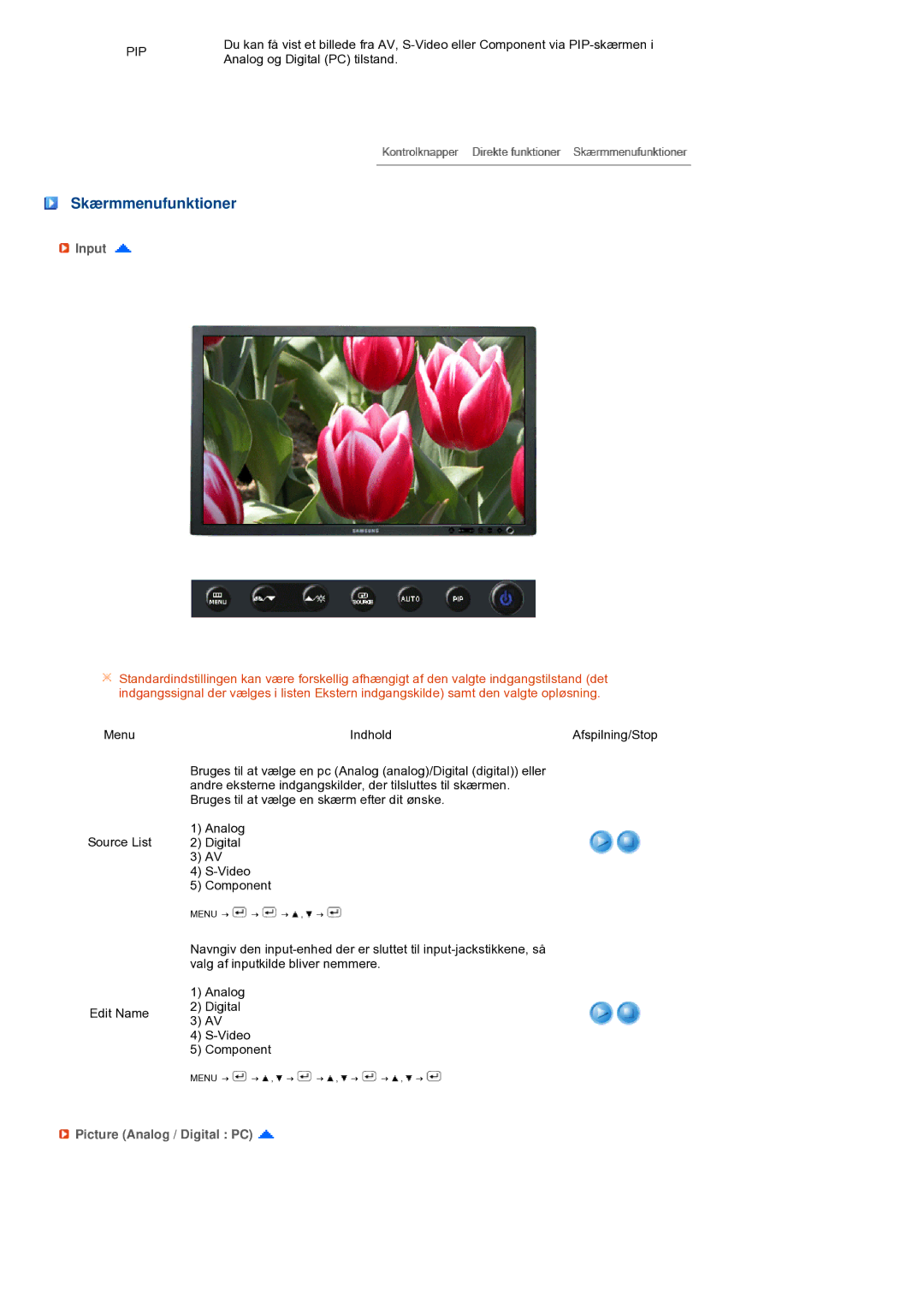 Samsung LS27HUBCBS/EDC, LS27HUBCB/EDC manual Skærmmenufunktioner, Input, Picture Analog / Digital PC 