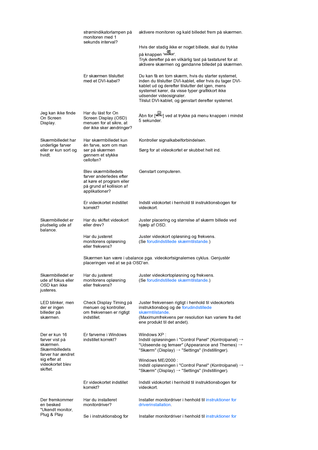 Samsung LS27HUBCBS/EDC, LS27HUBCB/EDC manual Skærmtilstande 