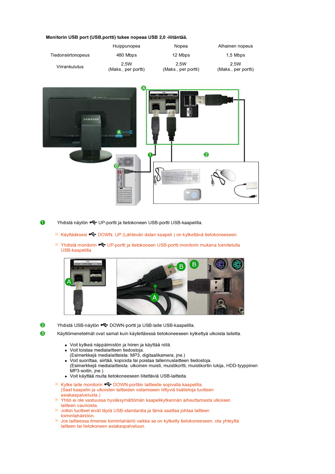 Samsung LS27HUBCBS/EDC, LS27HUBCB/EDC manual 