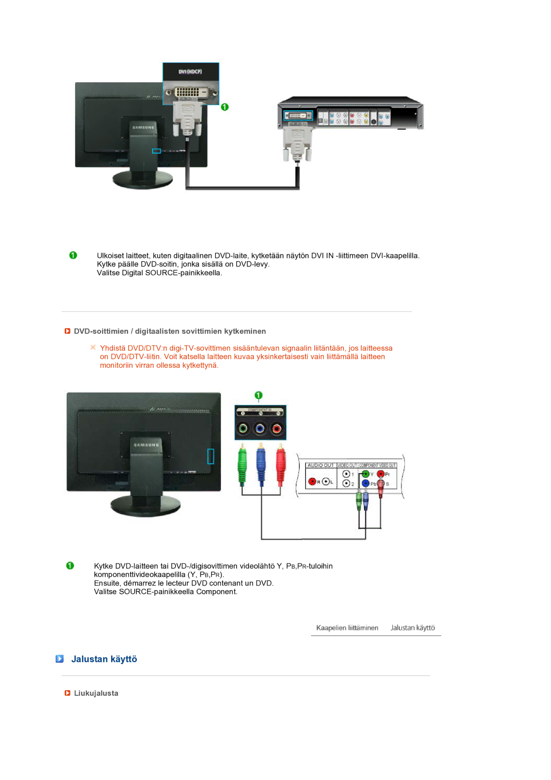 Samsung LS27HUBCB/EDC, LS27HUBCBS/EDC Jalustan käyttö, DVD-soittimien / digitaalisten sovittimien kytkeminen, Liukujalusta 