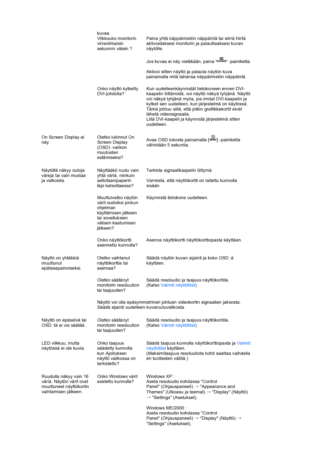 Samsung LS27HUBCB/EDC, LS27HUBCBS/EDC manual Näyttötilat käyttäen 