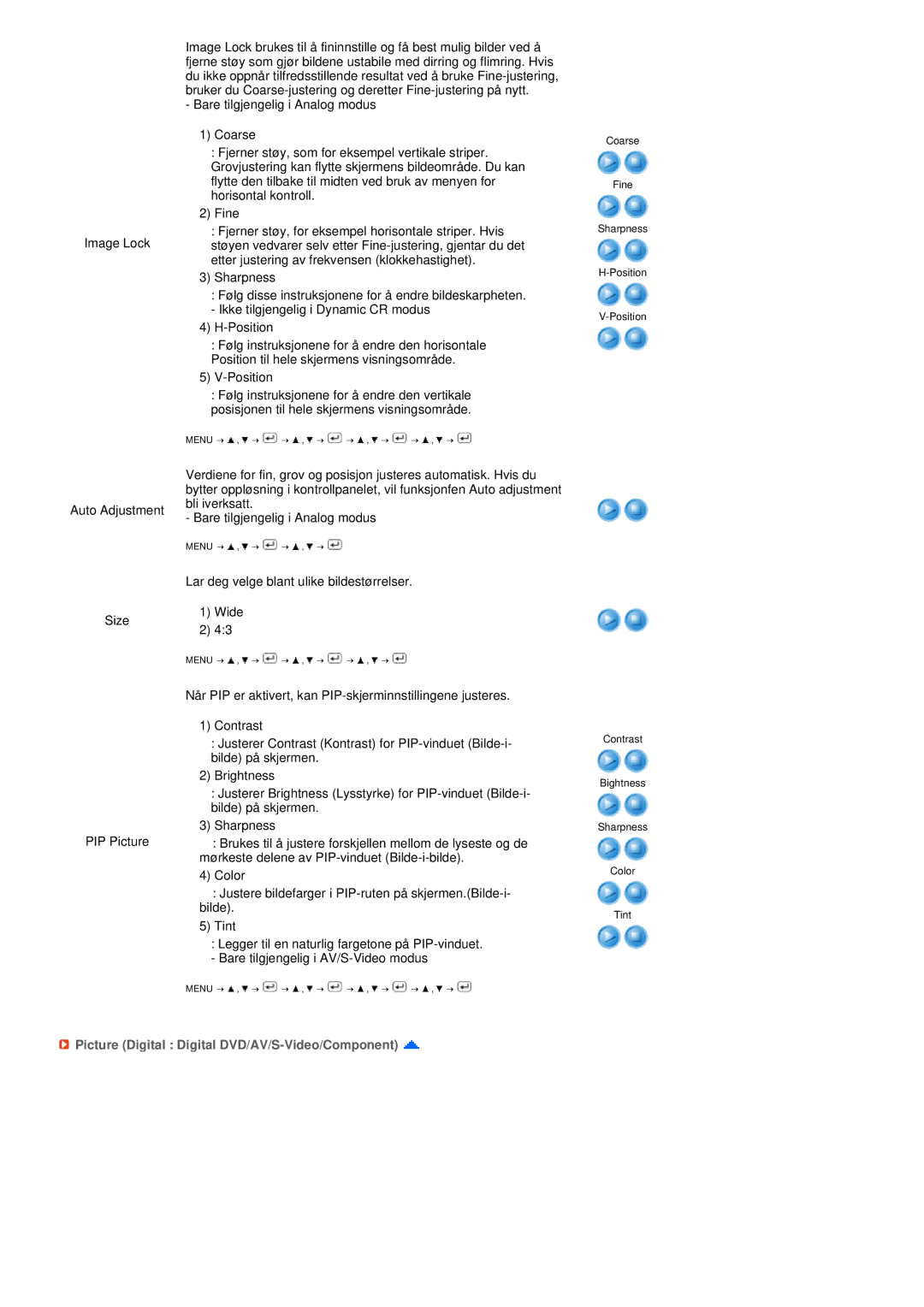 Samsung LS27HUBCB/EDC, LS27HUBCBS/EDC manual Picture Digital Digital DVD/AV/S-Video/Component 