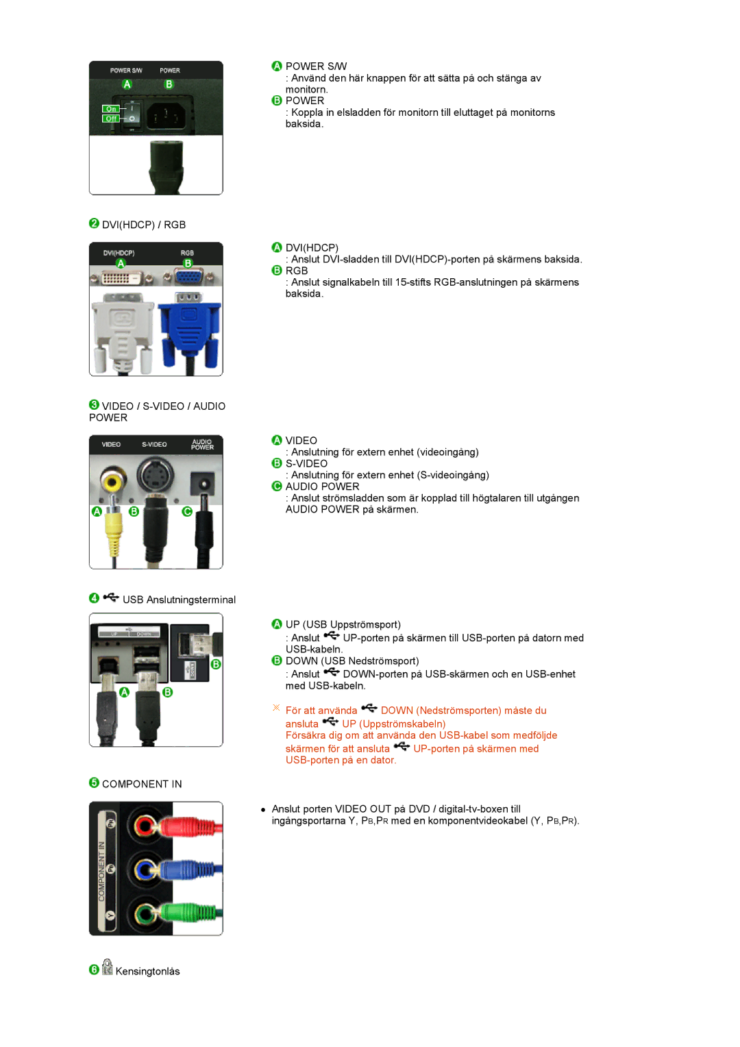 Samsung LS27HUBCBS/EDC, LS27HUBCB/EDC manual Power S/W, Dvihdcp / RGB, Rgb, Video / S-VIDEO / Audio Power, Component 