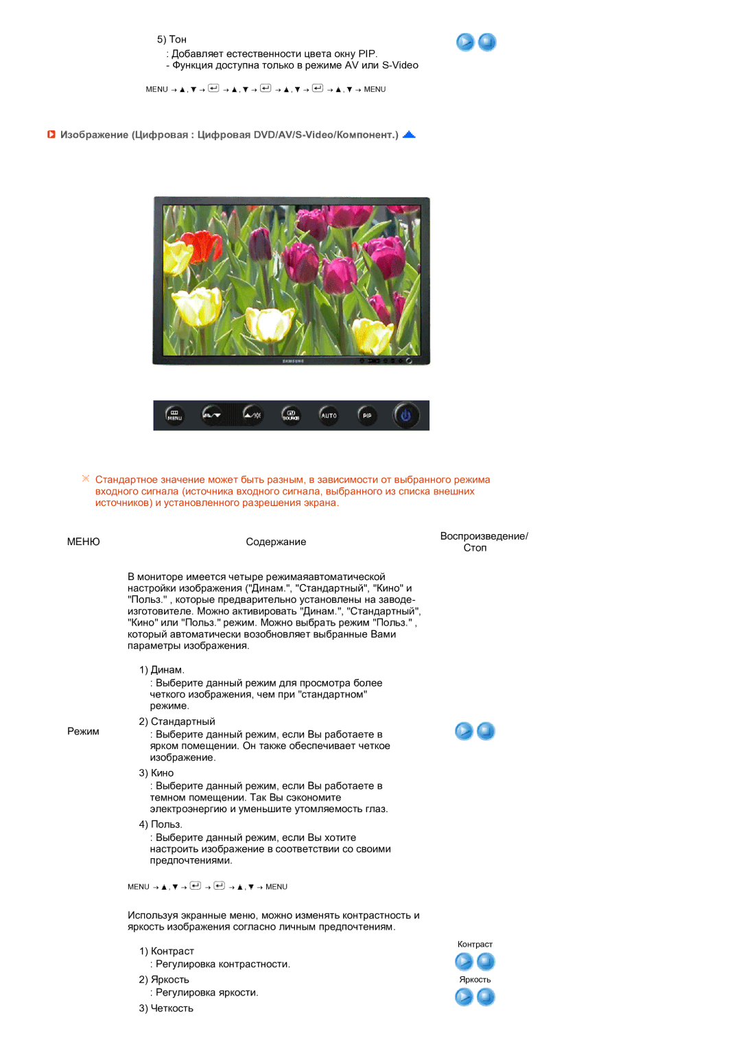 Samsung LS27HUBCB/EDC, LS27HUBCBS/EDC manual Изображение Цифровая Цифровая DVD/AV/S-Video/Компонент 