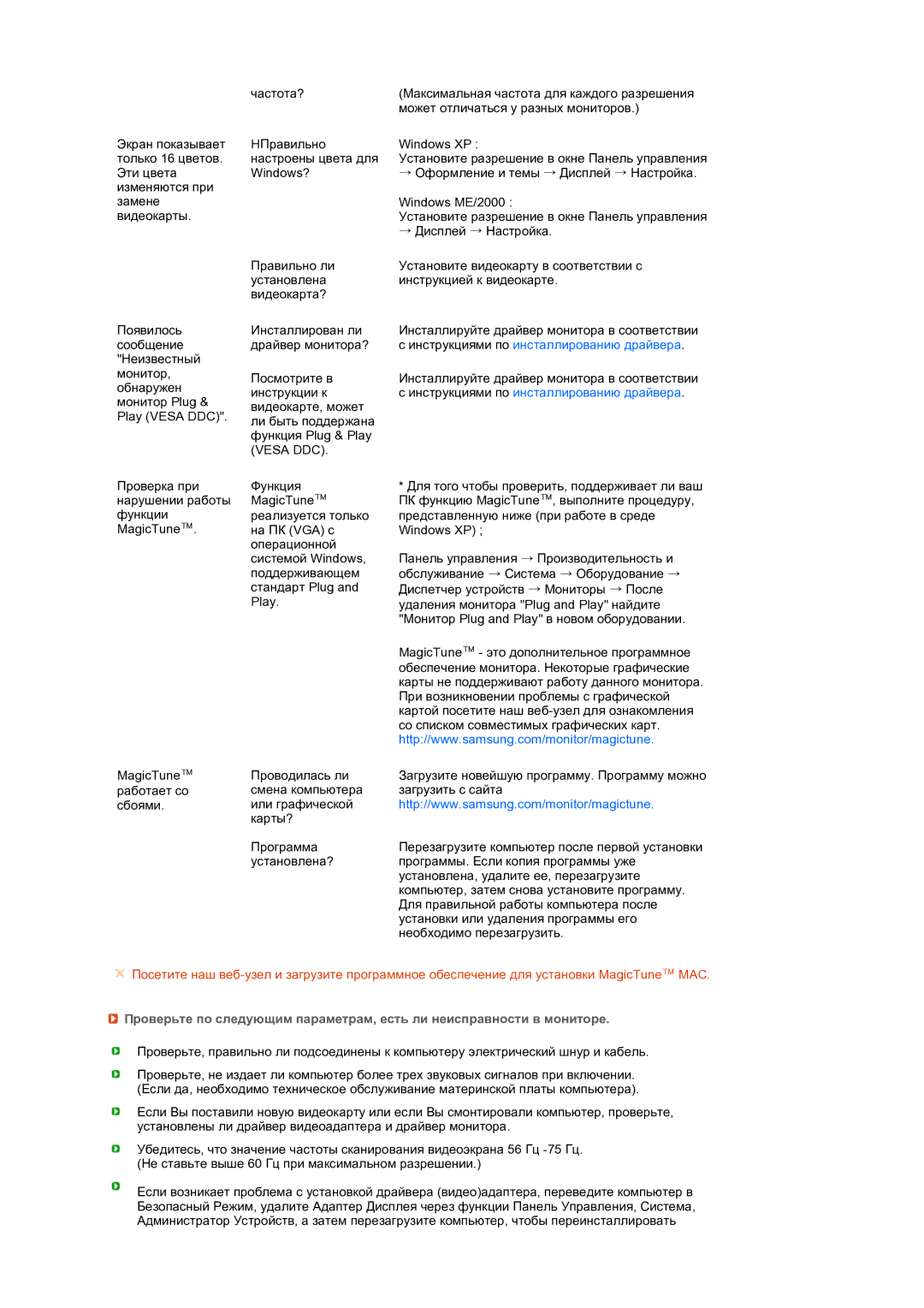 Samsung LS27HUBCBS/EDC, LS27HUBCB/EDC manual Инструкциями по инсталлированию драйвера, Vesa DDC 