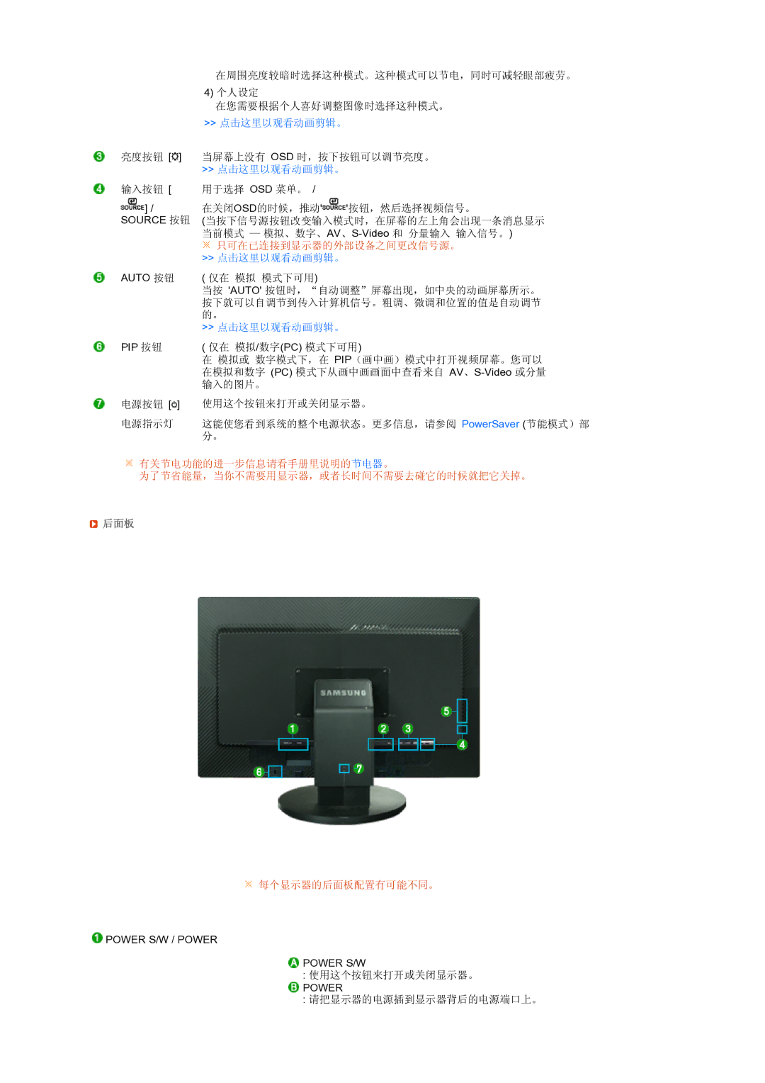 Samsung LS27HUBCBS/EDC, LS27HUBCB/EDC manual 只可在已连接到显示器的外部设备之间更改信号源。 点击这里以观看动画剪辑。, 后面板 