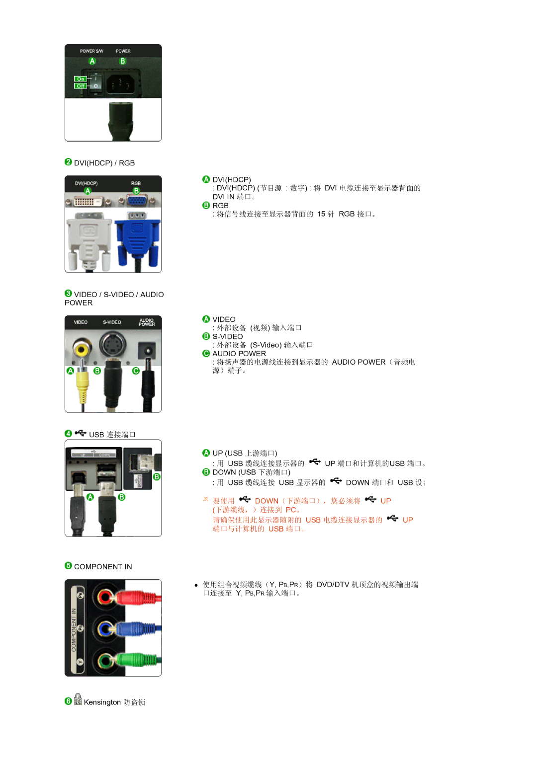 Samsung LS27HUBCB/EDC, LS27HUBCBS/EDC manual 将信号线连接至显示器背面的 15 针 RGB 接口。 