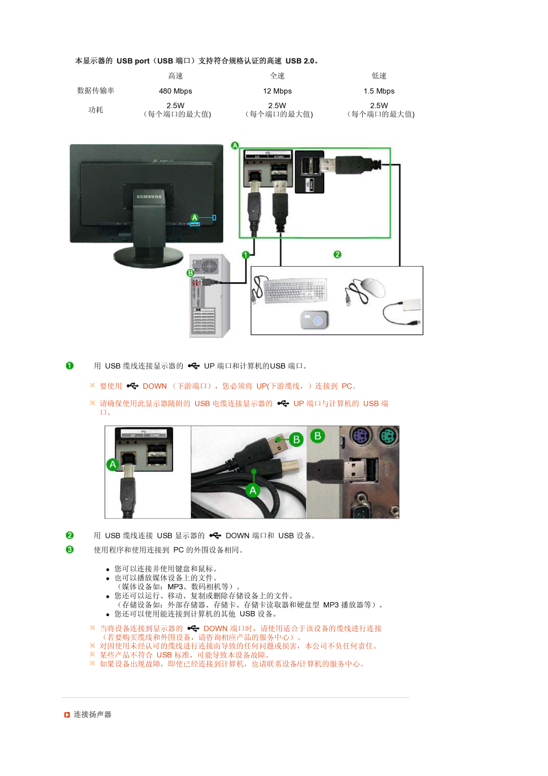 Samsung LS27HUBCBS/EDC, LS27HUBCB/EDC manual 本显示器的 USB port（ USB 端口）支持符合规格认证的高速 USB 2.0。, 连接扬声器 