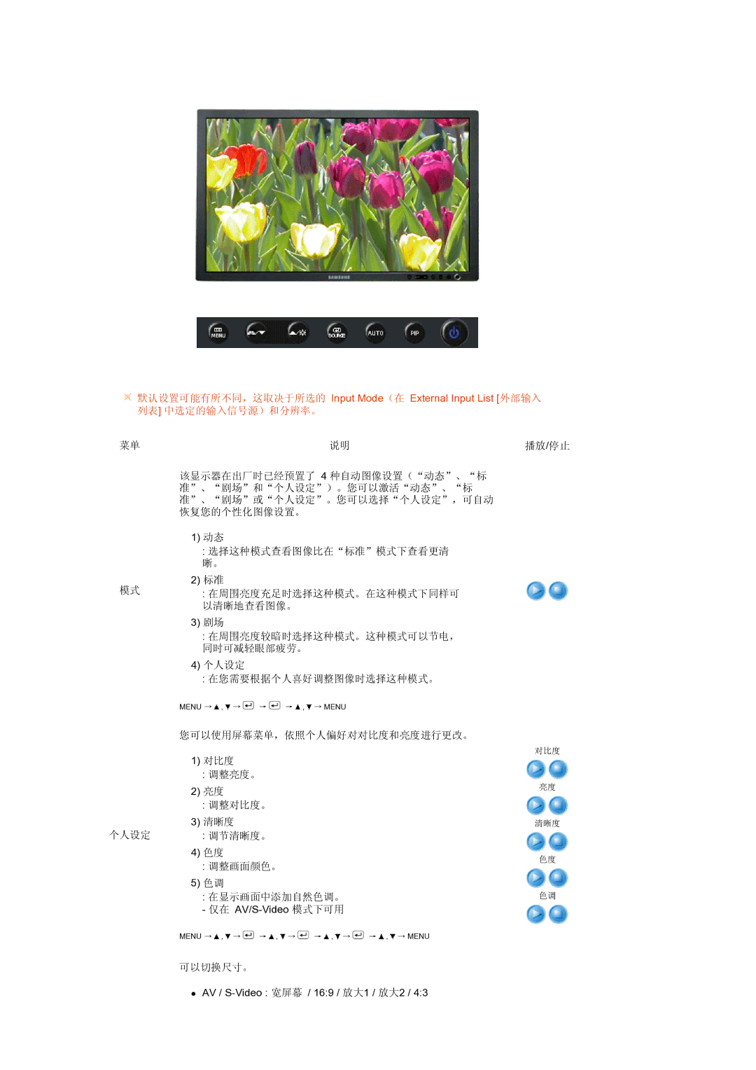 Samsung LS27HUBCBS/EDC, LS27HUBCB/EDC manual 对比度 调整亮度。 调整对比度。 清晰度 