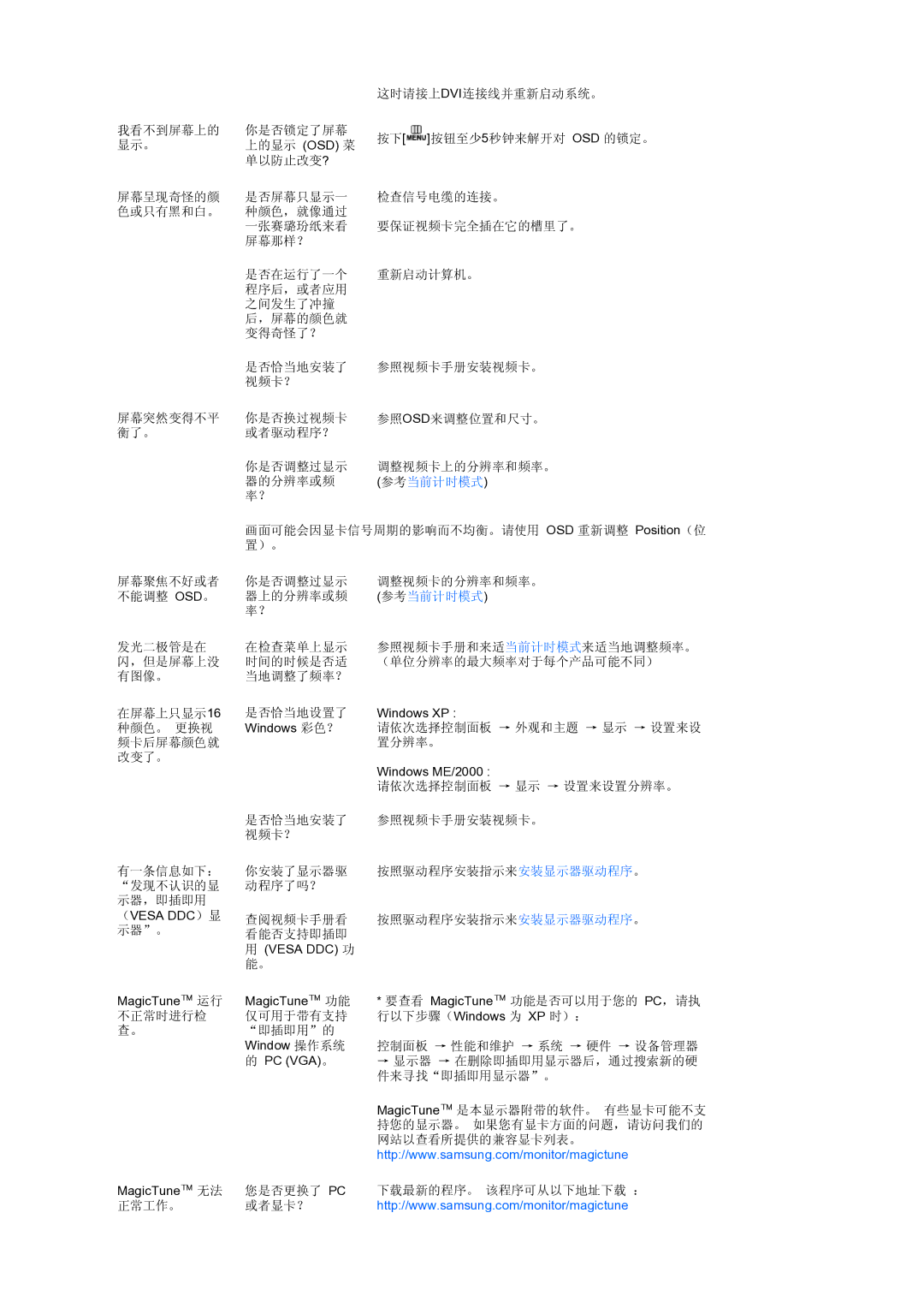 Samsung LS27HUBCBS/EDC, LS27HUBCB/EDC manual 置分辨率。 