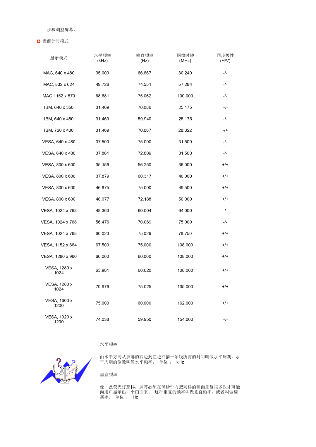 Samsung LS27HUBCBS/EDC, LS27HUBCB/EDC manual 当前计时模式, 显示模式 